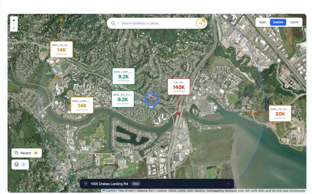 Traffic Analysis